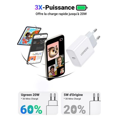 UGREEN 20W Chargeur USB C PD 3.0