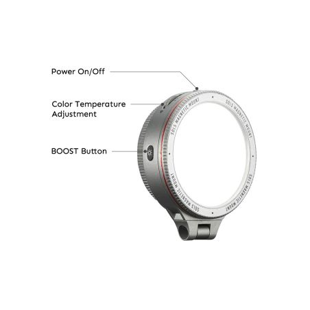 Harlowe SOL5 Bi-Color Light Magsafe